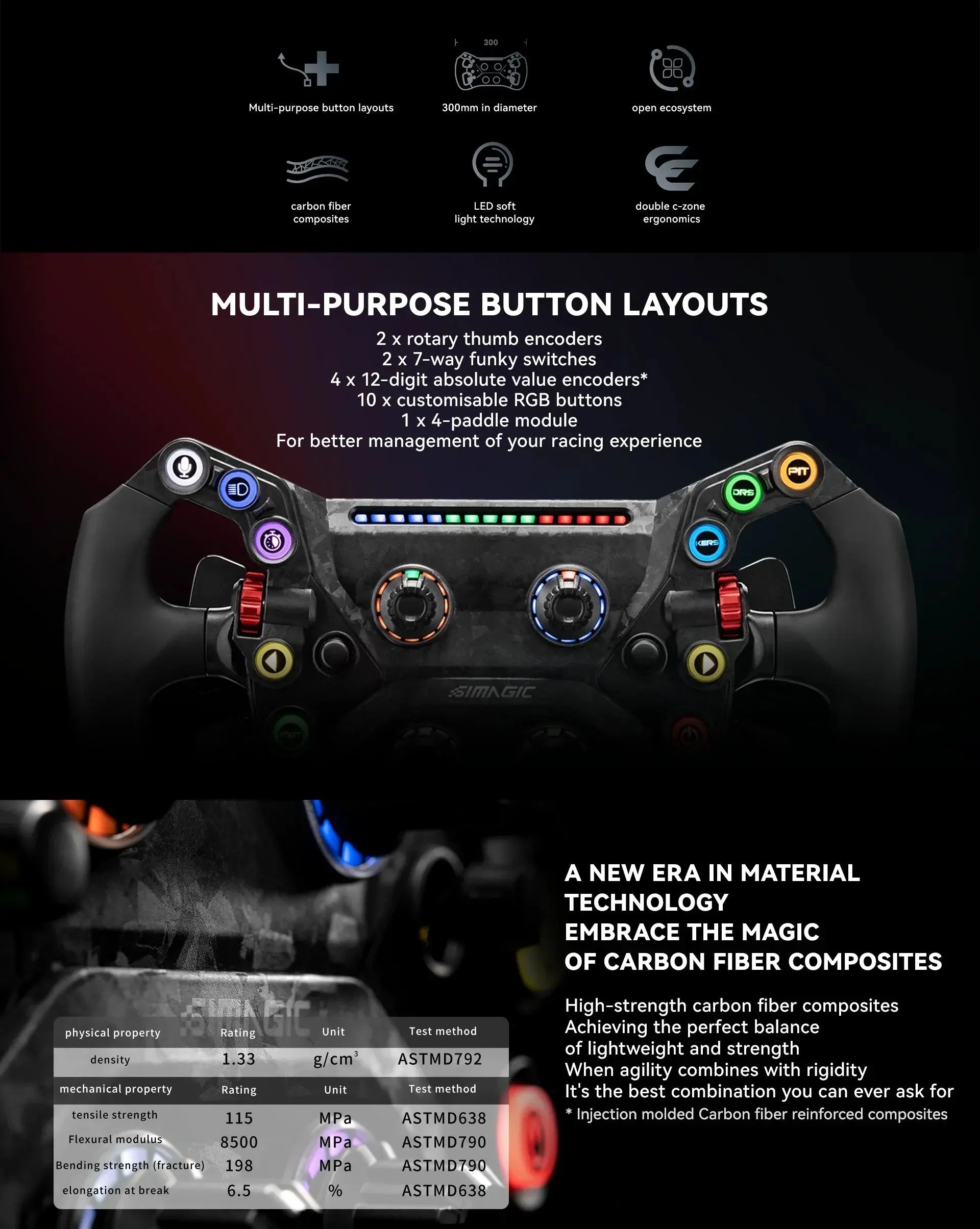 Simagic GT Neo Simagic